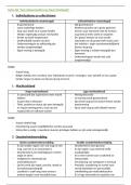 6 dimensies van Geert Hofstede