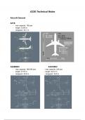 A320 Technical Summary for Type Rating 