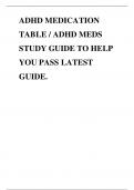 ADHD MEDICATION TABLE / ADHD MEDS STUDY GUIDE TO HELP YOU PASS LATEST GUIDE.