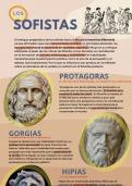 "Los Sofistas – Retórica, Relativismo y su Legado Filosófico" 