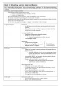 Volledige samenvatting 'Inleiding bestuurskunde' (score 16/20)