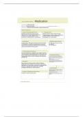 NURS 101 Calcium Gluconate ATI Template 