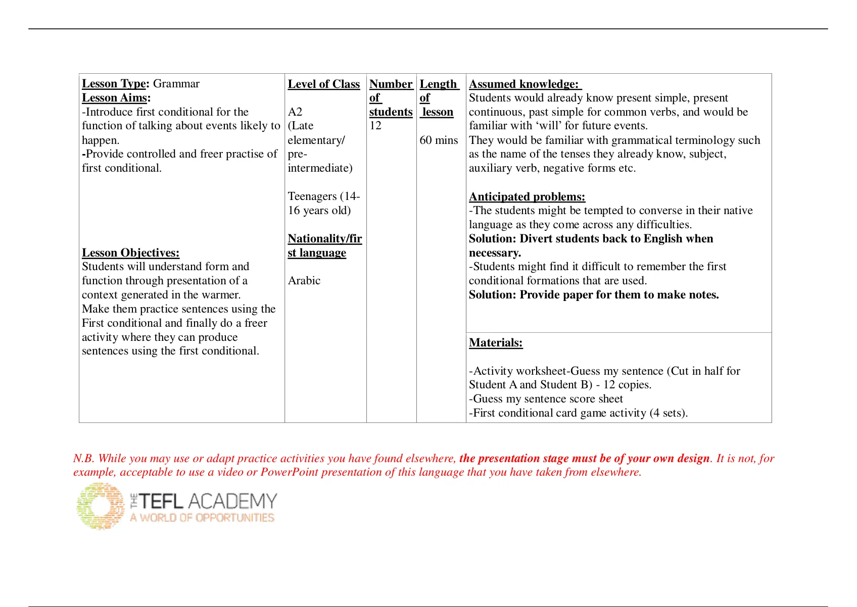 B Assignment Lesson Plan Form And Paragraph - The TEFL Academy ...