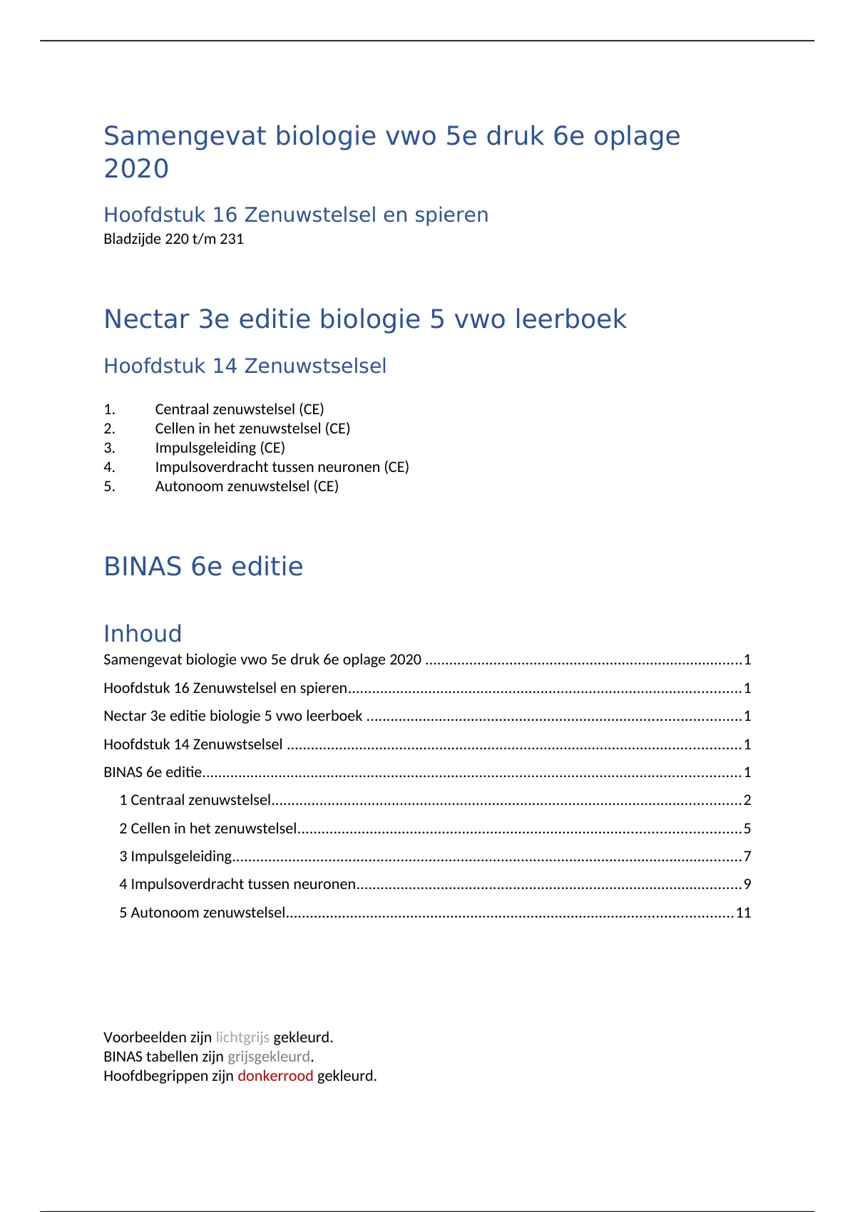 Samenvatting Nectar Biologie VWO 5 Hoofdstuk 14 Zenuwstelsel En ...