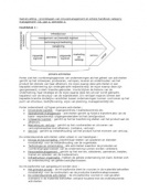 Scherp handboek category management