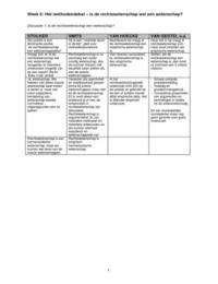 Methodendebat week 6 - Methoden van rechtswetenschap