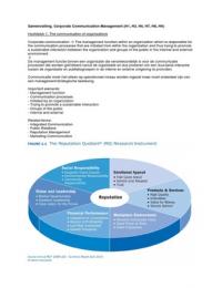 Samenvatting Corporate Communication Management 