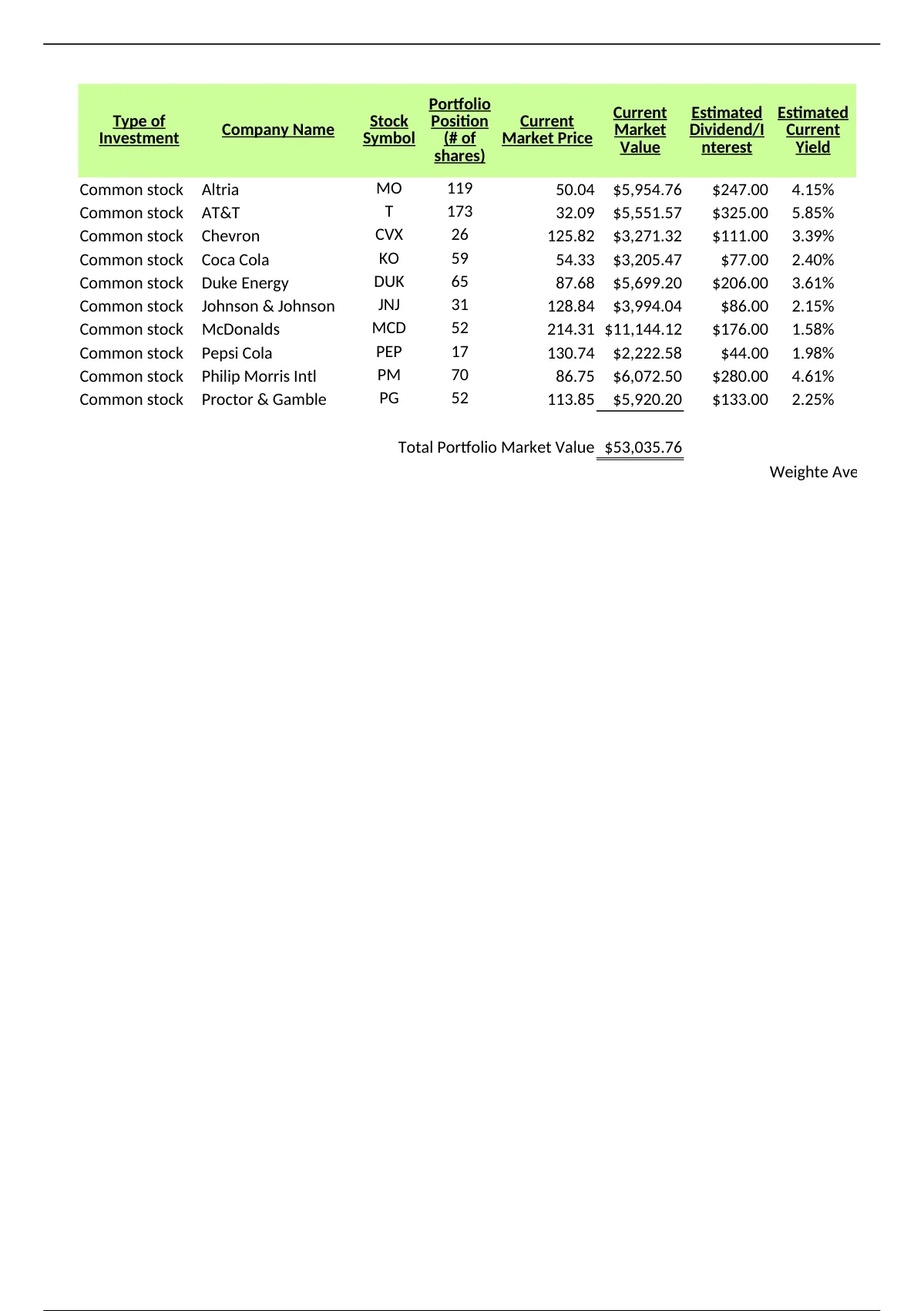 BUS 5111 Written Assignment Unit 4 Solutions - BUS 5111 - Financial ...