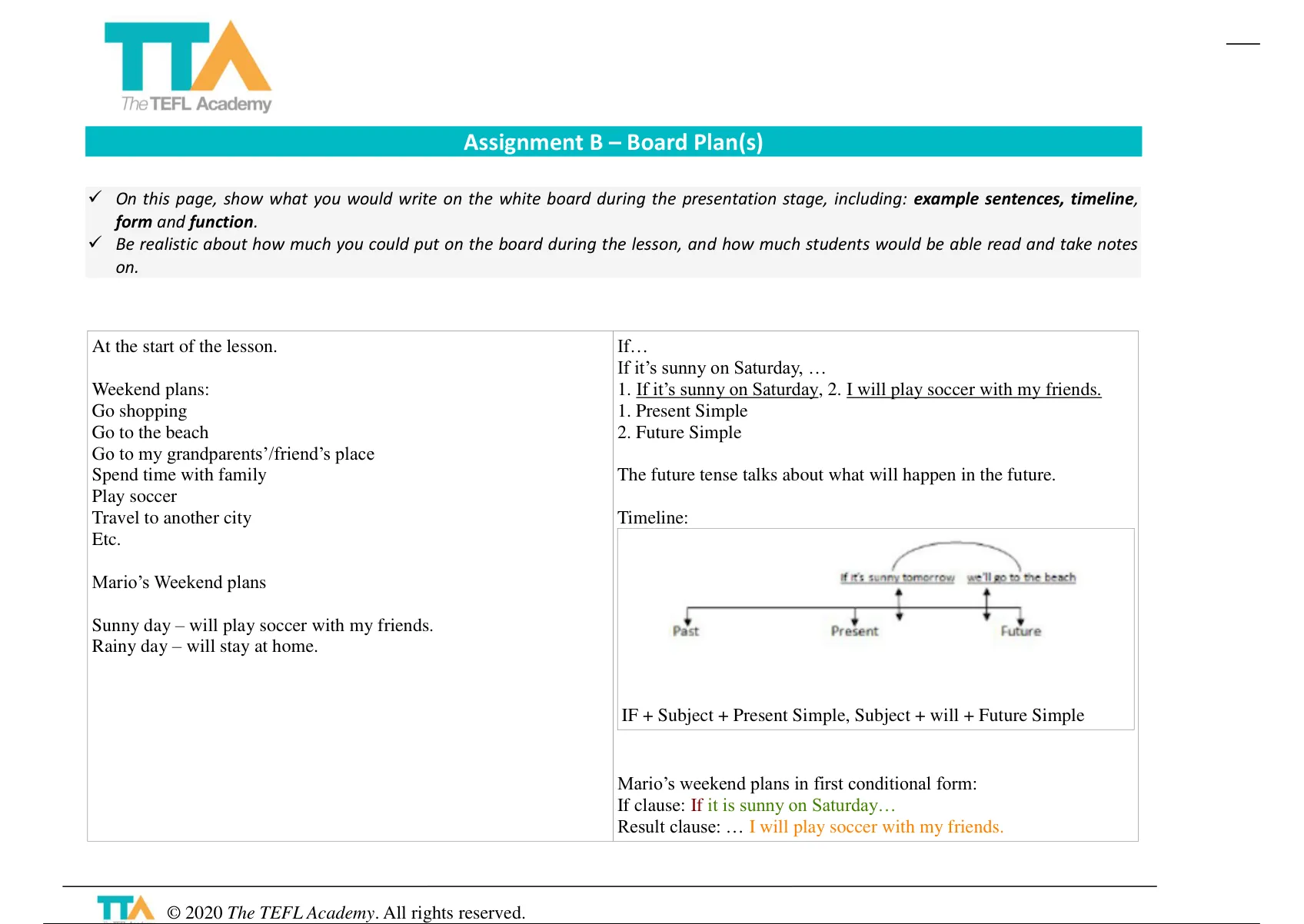 Tefl Assignment B - Board Plan - TEFL - Stuvia NL