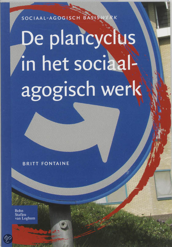 Integrale opdracht Fase 3, Module opdracht,  Social Work, (NCOI) Eindcijfer 8.5