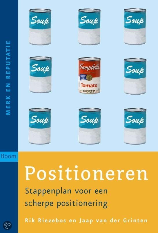 Positioneren / Druk 1