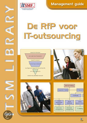 De RfP voor IT-outsourcing H1 tm 6