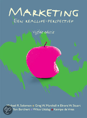 Marketing, een reallife-perspective