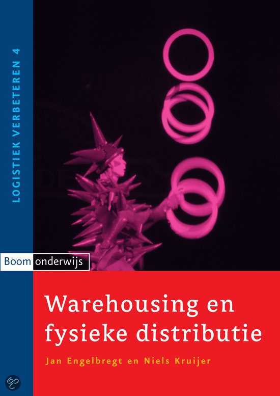 Warehousing en fysieke distributie h 8 t/m 14