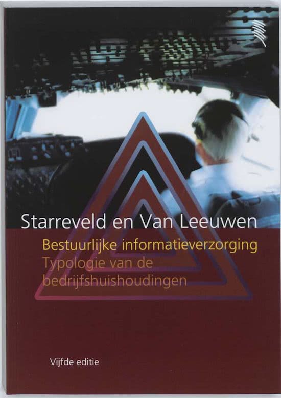 Bestuurlijke informatieverzorging 2B Toepassingen