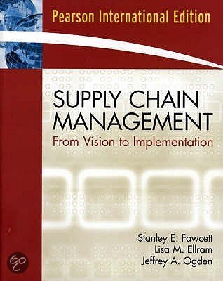 Summary Supply Chain Management MST24806