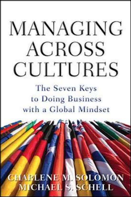 Managing Across Cultures