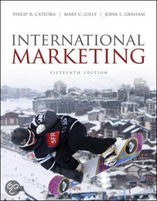 Class notes MKTG 320  International Marketing