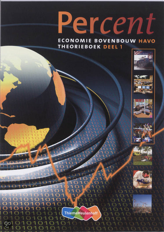 Economie samenvatting HAVO examenstof (H1-23)!