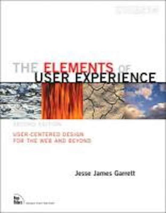Module Opdracht: User Experience Design - cijfer: 9! 