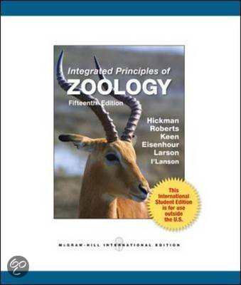 Samenvatting, powerpoints en zoologie van EZO-10306	Human and Animal Biology I
