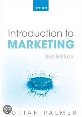 Introduction to Marketing