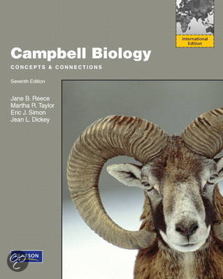 Complete Test Bank Campbell Biology 11 edition Questions & Answers with rationales (Chapter 1)