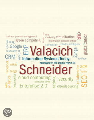 Study Efficiently with the Updated 2023 [Information Systems Today,Valacich,5e] Test Bank