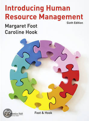 Human Resource Management (HRM)