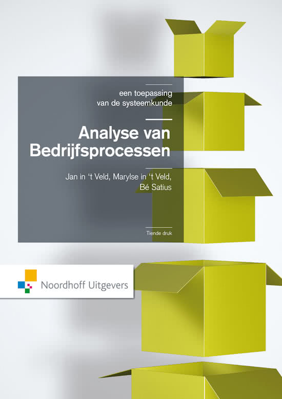 Samenvatting Analyse van bedrijfsprocessen H1,2&3