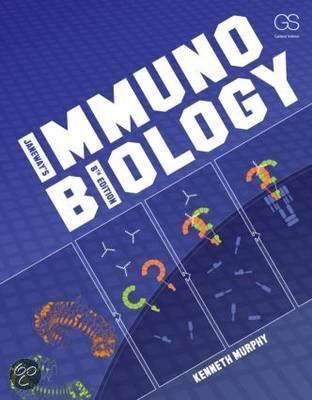 Immunologie theorie en practicum