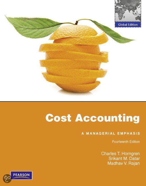 Cost Accounting formules
