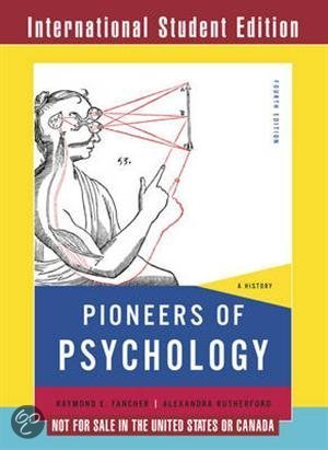 Samenvatting boek en hoorcolleges Inleiding en Geschiedenis Psychologie