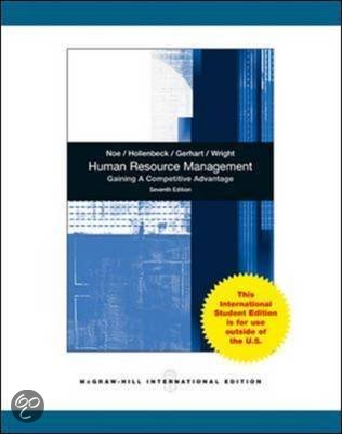 Human Resource Management