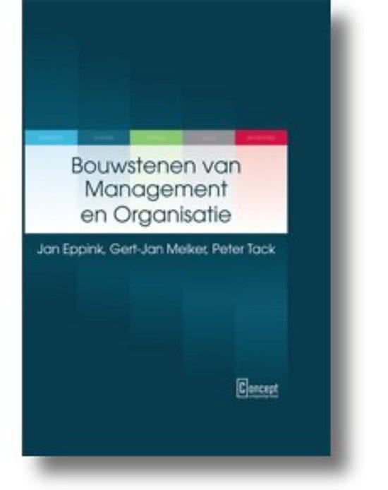 NCOI module Management en Organisatie geslaagd 2024, Beschrijf de strategie en besturing  van een bedrijf, knelpunten en verbeteringen, Geslaagd cijfer 8,5