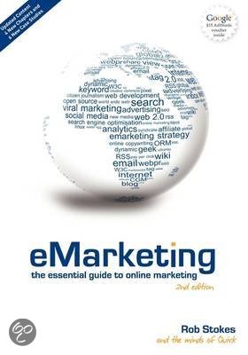 online marketing summary 