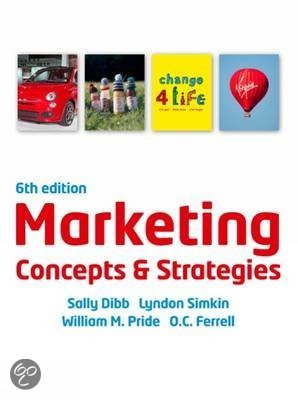 Marketing concepts and strategies