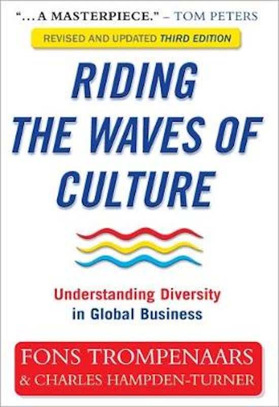 Riding the waves of culture chapters 1 to 9