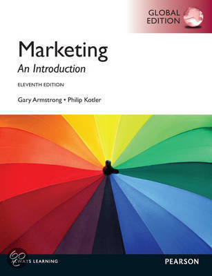 Marketing Chapter 1