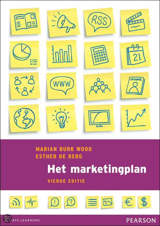 Samenvatting Het Marketingplan, 4/E Xtra, ISBN: 9789043024631 Bedrijfsanalyse