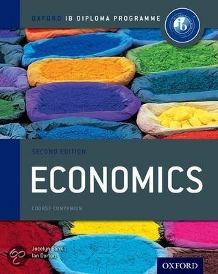 Full HL Economics Summary (ib)