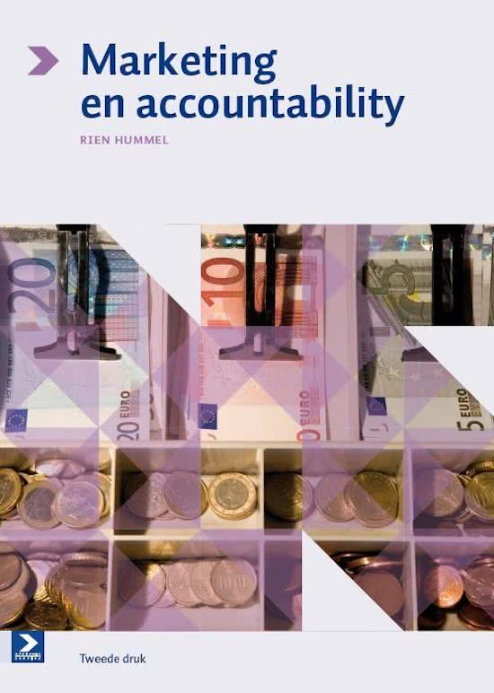 Marketing en accountability