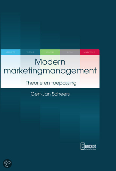 NCOI Module Marketingmanagement  2023- HBO Verandermanagement - Onderwerp verhogen marktaandeel - Geslaagd cijfer 8