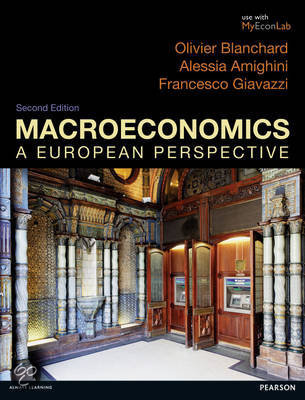 Complete Summary Macroeconomics (MAN-BCU163EN 2020-2021)