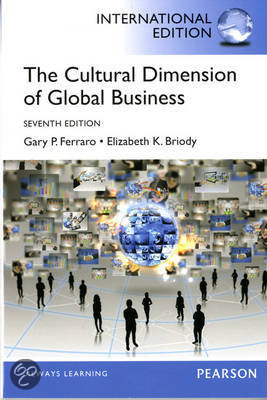 The Cultural Dimension of Global Business