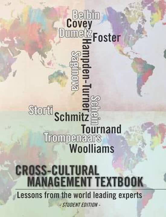 Samenvatting Inleiding Intercultureel Management