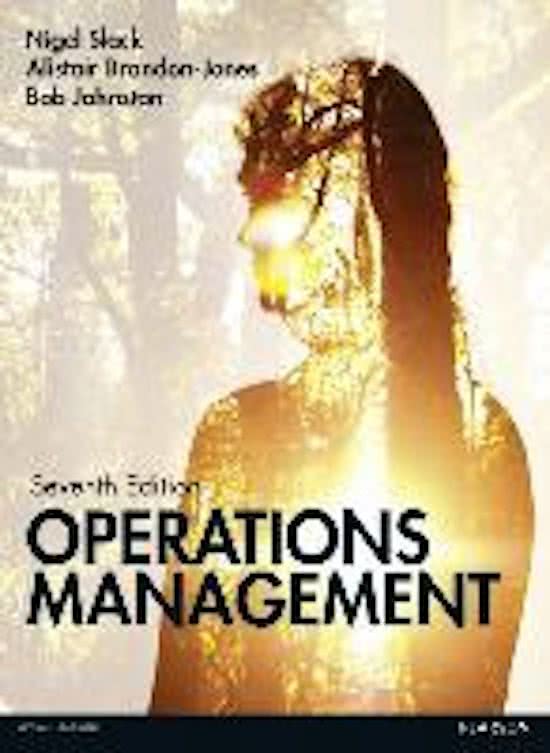 Operations management H1-H21