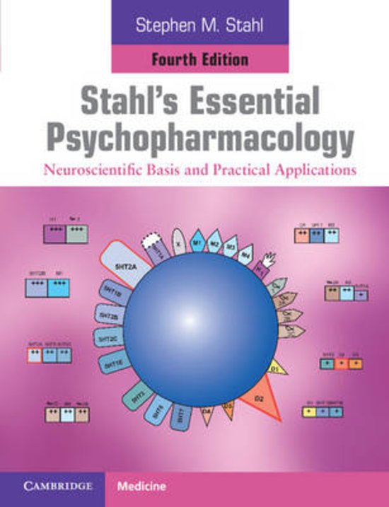 Stahl’s Essential Psychopharmacology 5th Edition Test Bank