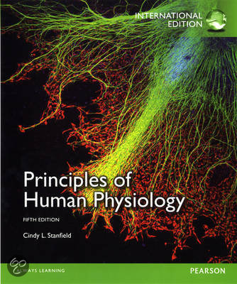 Samenvatting, powerpoints en fysiologie van mens&dierkunde 1, deel B 