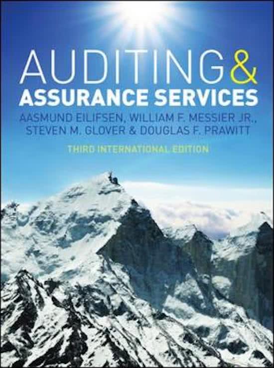 Summary Advanced Auditing